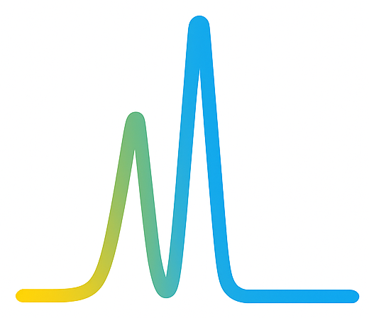 Chromalyze LabSolutions
