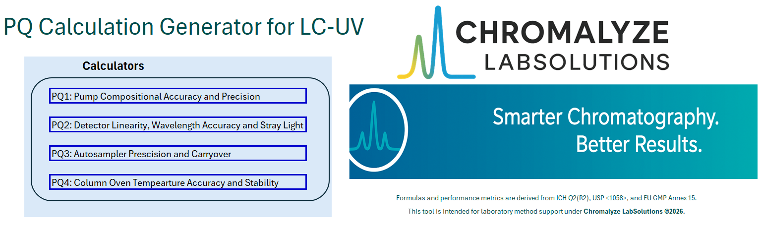 Performance Qualification (PQ) Manual for LC-UV Systems - Image 6
